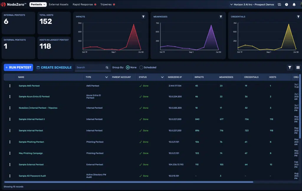 Autonomous Pentesting