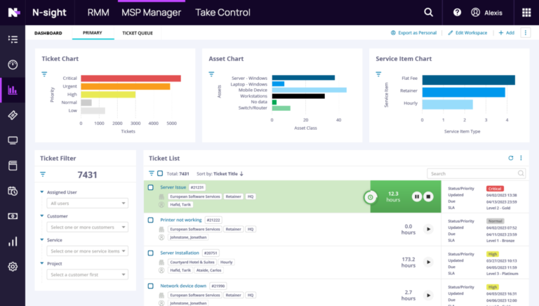 IT Management Solutions